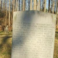 Thyatira Presbyterian Church Cemetery on Sysoon