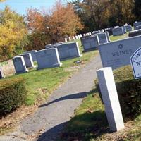 Tifereth Israel of Winthrop Cemetery on Sysoon
