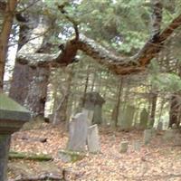 Tifft Cemetery on Sysoon