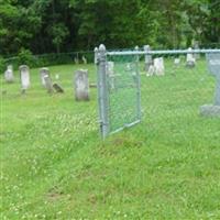 Tillotson Cemetery on Sysoon