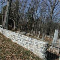 Tilman Dixon Cemetery on Sysoon