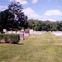 Titusville Methodist Church Cemetery on Sysoon