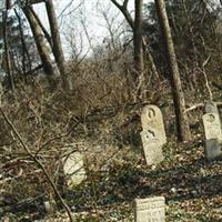 Tobias File Cemetery on Sysoon