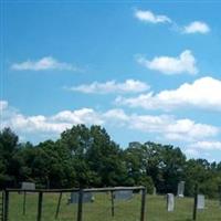 Tobler Cemetery on Sysoon