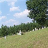 Tolson Cemetery on Sysoon