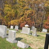 Tomahawk Baptist Church Cemetery on Sysoon