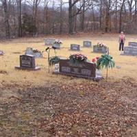 Tomahawk Baptist Church Cemetery on Sysoon