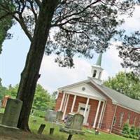 Totuskey Baptist Church Cemetery on Sysoon