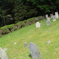 Tourtellotte Cemetery on Sysoon