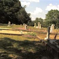 Towler Family Cemetery on Sysoon