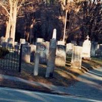 Town Cemetery on Sysoon