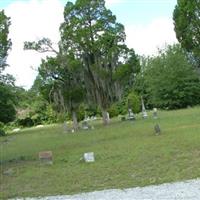 Town Creek Baptist Churchyard on Sysoon