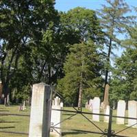 Town Hill Cemetery on Sysoon