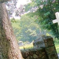 Townsend Cemetery on Sysoon