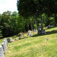 Trent Cemetery on Sysoon