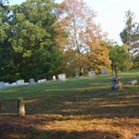 Trinity Cemetery on Sysoon