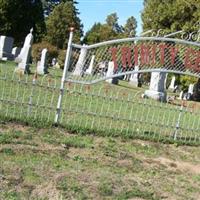 Trinity Cemetery on Sysoon