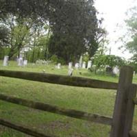 Trinity Cemetery on Sysoon