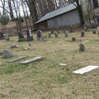 Trinity Cemetery on Sysoon