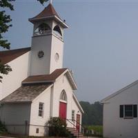 Trinity Evangelical Lutheran Church Cemetery on Sysoon