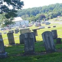 Trinity Evangelical Lutheran Church Cemetery on Sysoon