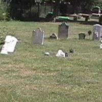 Trinity Evangelical Lutheran Church Cemetery on Sysoon