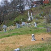 Trinity Lutheran Cemetery on Sysoon