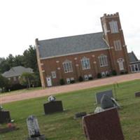 Trinity Lutheran Cemetery on Sysoon