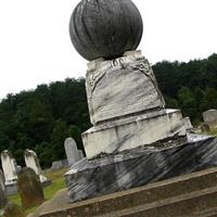 Trinity Lutheran Church Cemetery on Sysoon