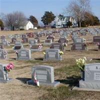 Trinity Lutheran Church Cemetery on Sysoon