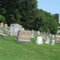 Trinity Lutheran Church Cemetery on Sysoon