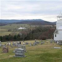 Trinity Lutheran Church Cemetery on Sysoon