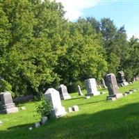 Trinity Lutheran Church Cemetery on Sysoon