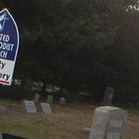 Trinity Methodist Cemetery on Sysoon