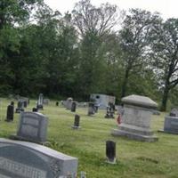 Trinity United Methodist Church Cemetery on Sysoon