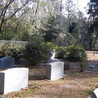Trinity United Methodist Church Cemetery on Sysoon