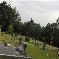 Trinity United Methodist Church Cemetery on Sysoon