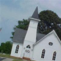 Trinity United Methodist Church Cemetery on Sysoon