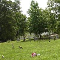 Trough Hill Baptist Church Cemetery on Sysoon