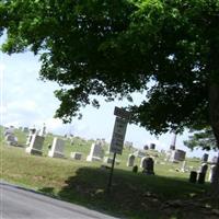 Trough Creek Cemetery on Sysoon