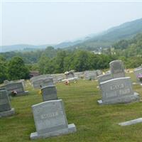 Trout Dale Cemetery on Sysoon