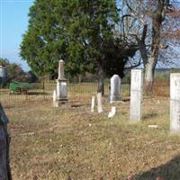 Troutman Family Cemetery on Sysoon