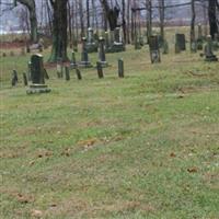 Troy Cemetery on Sysoon