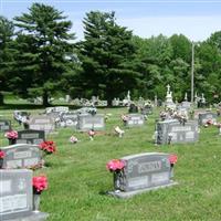 Troy City Cemetery on Sysoon