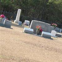 Tucker Cemetery on Sysoon