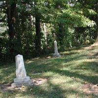 Tucker Cemetery on Sysoon