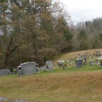 Tudor Cemetery on Sysoon