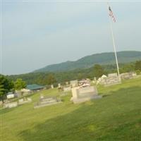 Tuggle Cemetery on Sysoon