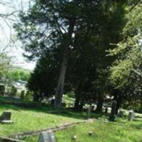 Tunnel Hill cemetery on Sysoon