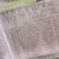 Tunnelton Cemetery on Sysoon